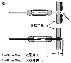 干簧管（磁簧開關）引線腳成型