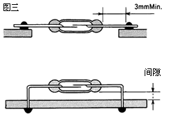 干簧管（磁簧開關）磁安裝（焊接及錫焊）