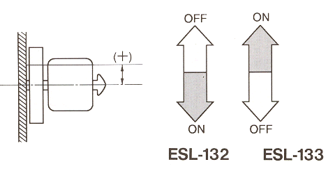 液位傳感器（水位傳感器）ESL-132、ESL-133開關電平
