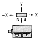 PS-4122接近開關(guān)工作特性1