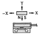 PS-3170接近開關(guān)工作特性2