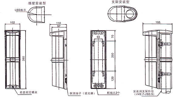 紅外線檢測(cè)器（防盜報(bào)警器/紅外線報(bào)警器）HA-60/80/100/150WM尺寸規(guī)格