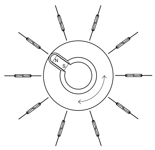 用于家電和汽車的旋轉(zhuǎn)式選擇器